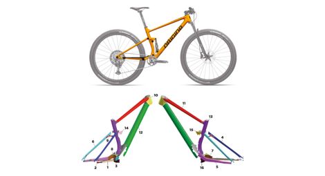 Origine theoreme fs   2023   l   glossy