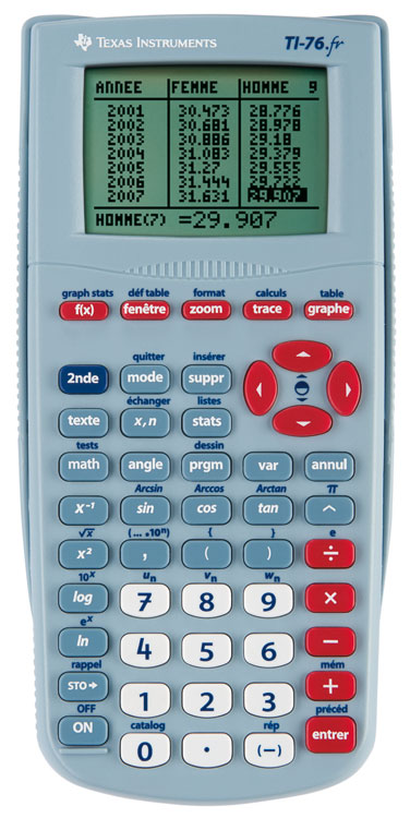 Texas Instruments Calculatrice TI-76.fr État correct - Texas Instruments reconditionné disponible sur Fnac