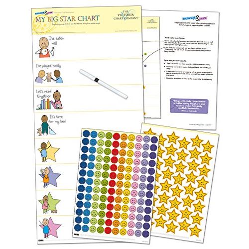 Acheter My Big Star Reward chart (2yrs+) - Award Winning - great Results - Manage Toddler Development with Positive Reinforcement (25 x 11 inches) État correct - 64,99 € My Big Star Reward chart (2yrs+) - Award Winning - great Results - Manage Toddler Development with Positive Reinforcement (25 x 11 inches) État correct - N/A reconditionné disponible sur Fnac