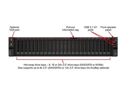 Lenovo ThinkSystem SR655 7Z01 - Serveur - Montable sur rack 2U - 1 voie - 1 x EPYC 7302P / jusqu'à 3.3 GHz - RAM 32 Go - aucun disque dur - AST2500 - Aucun SE fourni - moniteur : aucun État correct - N/A reconditionné disponible sur Fnac