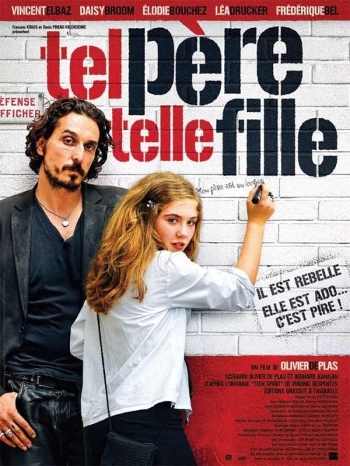 Tel Père, Telle Fille AFFICHE CINEMA ORIGINALE État correct - N/A reconditionné disponible sur Fnac