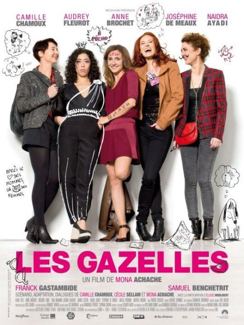 Acheter Les Gazelles AFFICHE CINEMA ORIGINALE État correct - 22,99 € Les Gazelles AFFICHE CINEMA ORIGINALE État correct - N/A reconditionné disponible sur Fnac