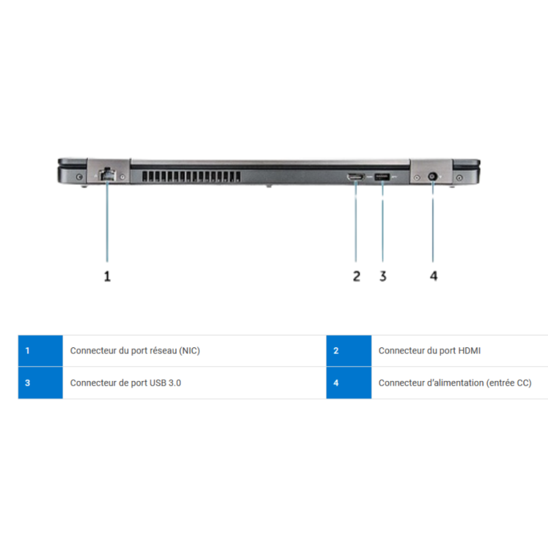 Dell Latitude E5580 – Core i5 – 16 Go RAM – SSD 500 Go – Windows 11 P Bon état -  reconditionné disponible sur PC-PORTABLE.NET