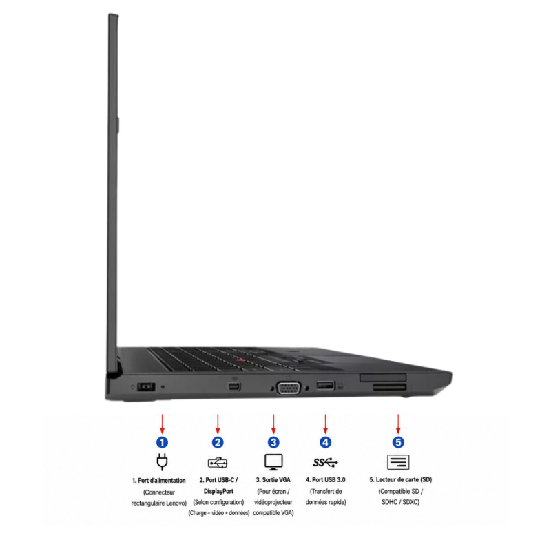 LENOVO L570 I5 - RAM 8  Go - SSD 500 GO - WINDOWS 11- N°02605261 - Bon état -  reconditionné disponible sur PC-PORTABLE.NET