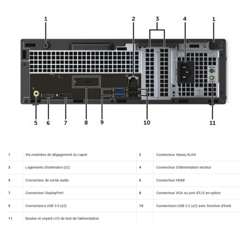 DELL 3040 SFF  Windows 11 - Core I5 -  SSD 1 To  - Ram 16 Go - Bon état -  reconditionné disponible sur PC-PORTABLE.NET
